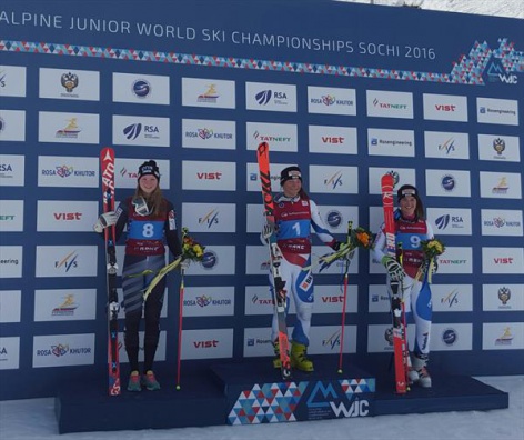 Жасмина Зутер выиграла слалом-гигант на юниорском первенстве мира в Сочи