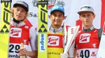 Maciej Kot takes Grand Prix overall title