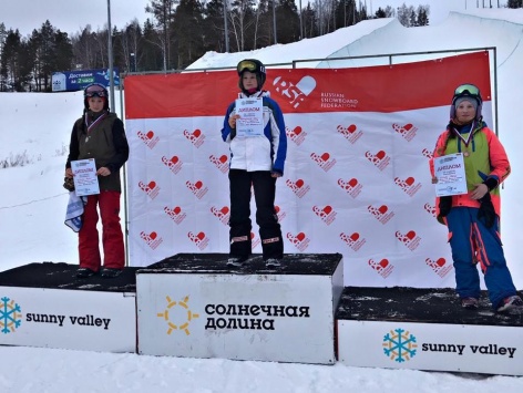 Сноуборд, акробатические дисциплины, Миасс