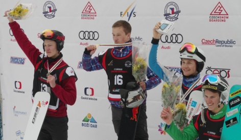 Три золотых медали сноубордистов на Первенстве мира