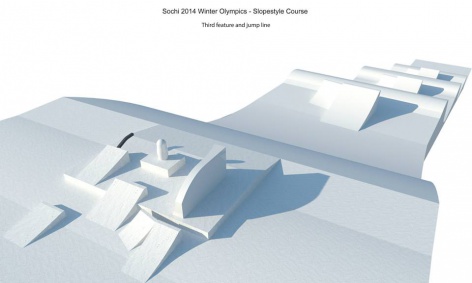 2014 Olympic Slopestyle course details revealed