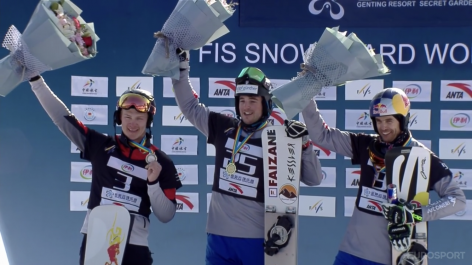 Серебро Логинова и желтая майка лидера Соболева — итоги этапа КМ в Китае