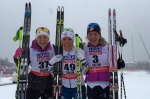 Шарлотта Калла – чемпионка мира в лыжной гонке на 10 км