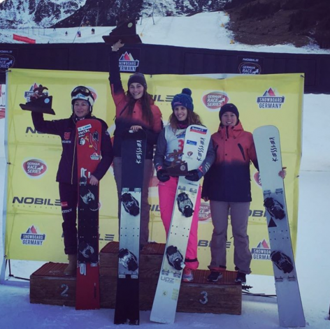 Пять наград Кубка Европы