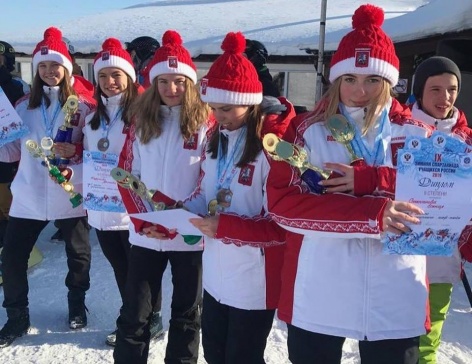 Сноуборд на IX зимней Спартакиаде учащихся России 