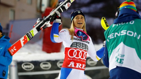 1000 days until Åre 2019