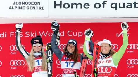 Repeat podium on second day in Jeongseon